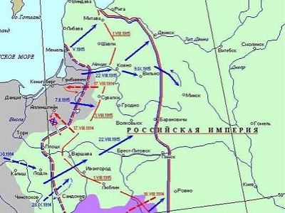 Карта восточного фронта на 1915 г. Источник - http://dist-tutor.info/