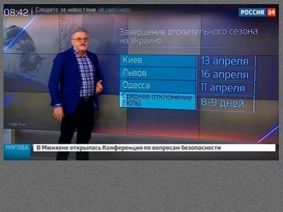 Прогноз погоды в Украине на "Россия24". Скрин видео, публикуется в www.facebook.com/sn258