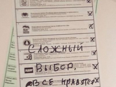 За избирательные бюллетени с антивоенными надписями полиция заводит протоколы о 